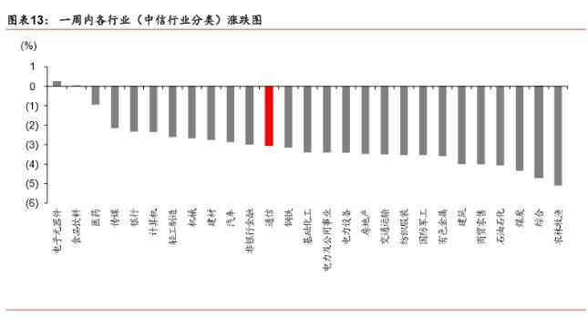 移动前传市场报告：2023年全球移动前传市场规模约343.9亿元