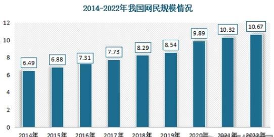 短剧市场报告：行业正处于爆发式增长阶段，上线数量主要集中在短视频平台