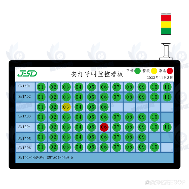 安燈系統(tǒng)市場報告：2024 年市場規(guī)模約為 11.9 億元