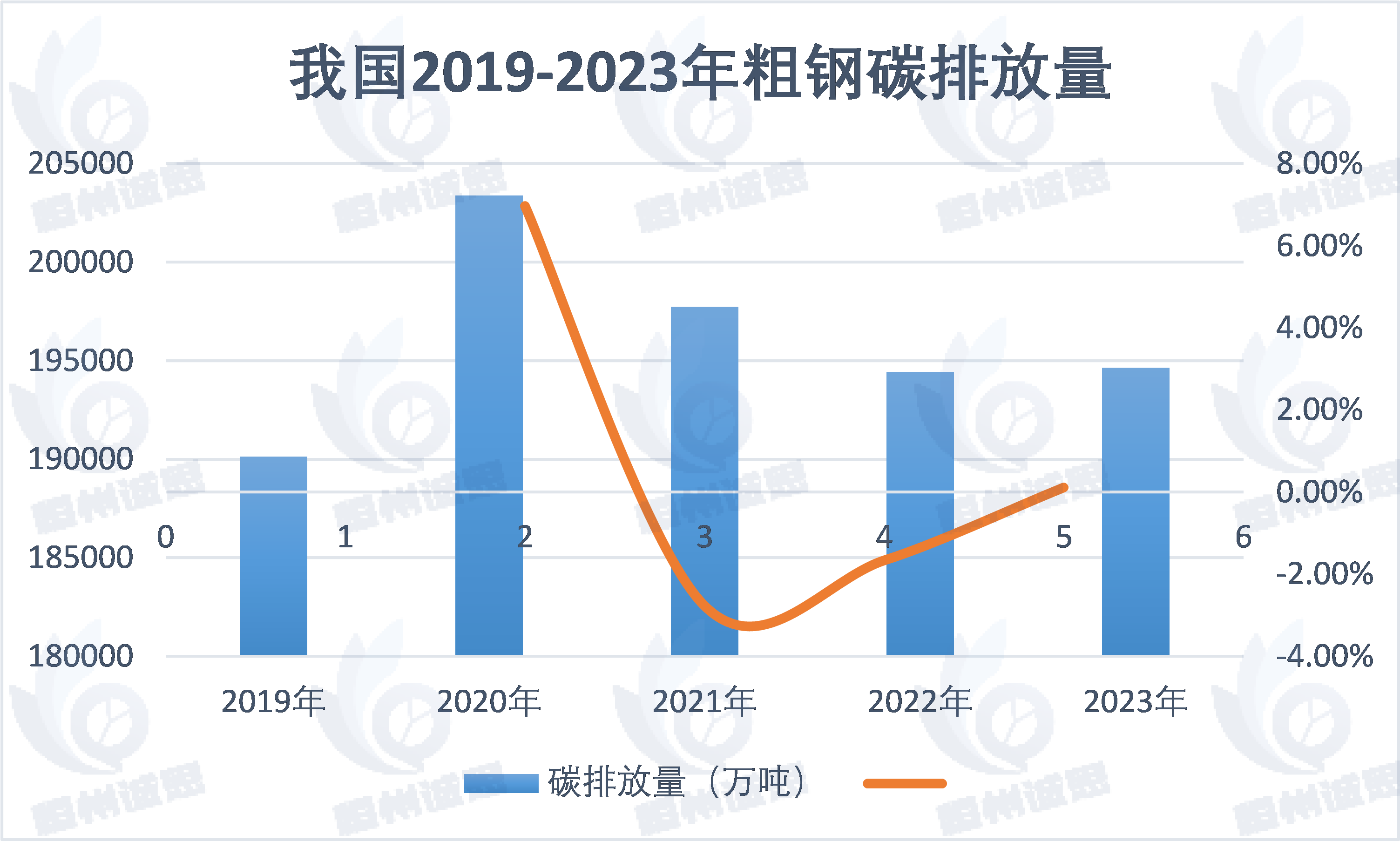 中国工业热作模具钢行业深度分析报告