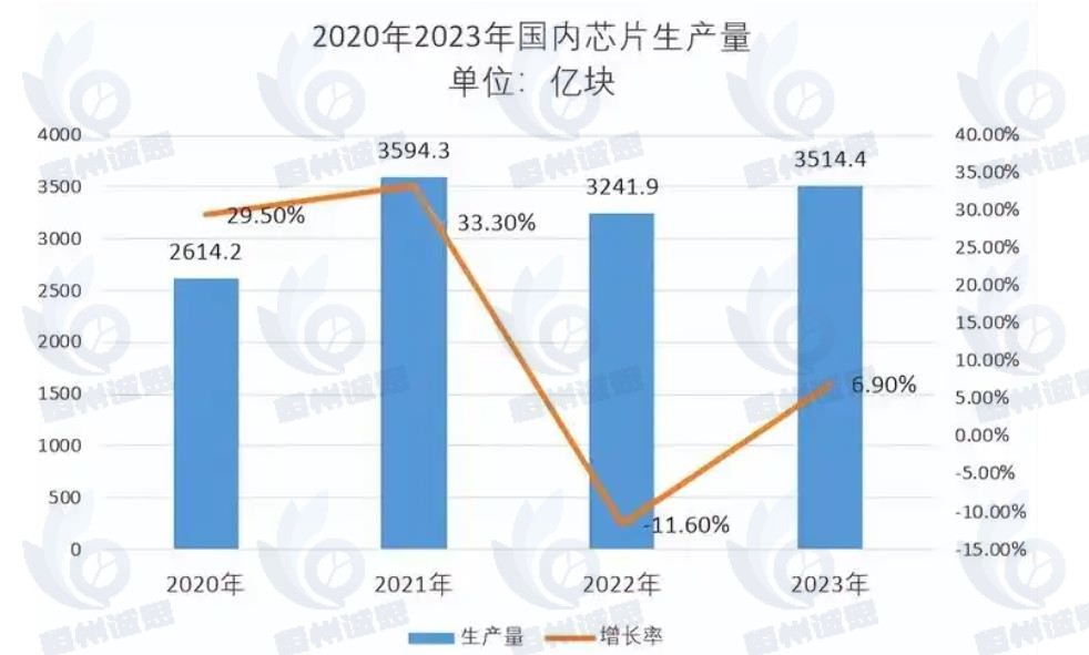 智能POS機(jī)市場發(fā)展趨勢分析：網(wǎng)民規(guī)模和移動支付業(yè)務(wù)量持續(xù)增加，智能POS機(jī)迎來巨大發(fā)展機(jī)遇