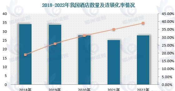 工業(yè)洗衣機(jī)市場發(fā)展趨勢分析：批量化洗滌需求日益旺盛，下沉市場成為增長新引擎