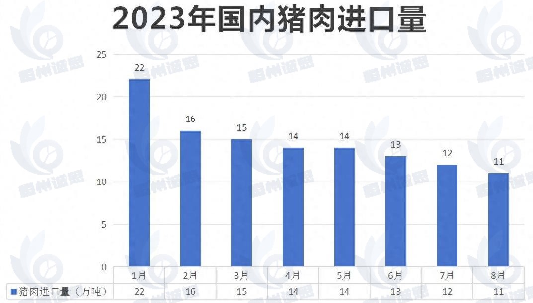 肉制品市場(chǎng)發(fā)展趨勢(shì)分析：居民消費(fèi)升級(jí)，肉制品消費(fèi)需求日益增長(zhǎng)