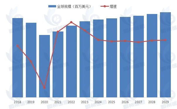 全球礦用電動機(jī)市場：增長軌跡與價值潛力深度剖析