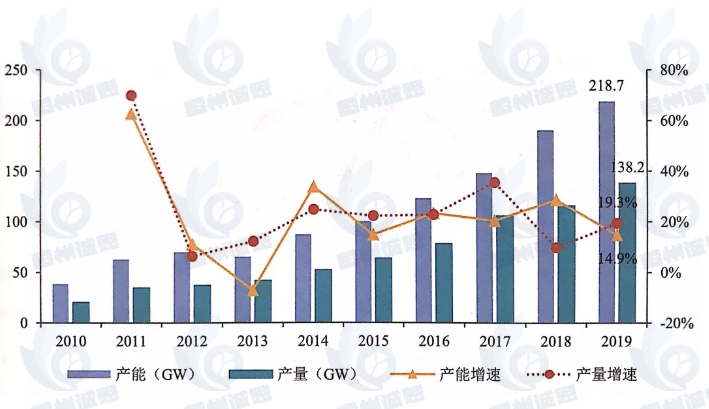 注塑磁體組件市場報告：2024年全球注塑磁體組件收入規(guī)模約41.1億元