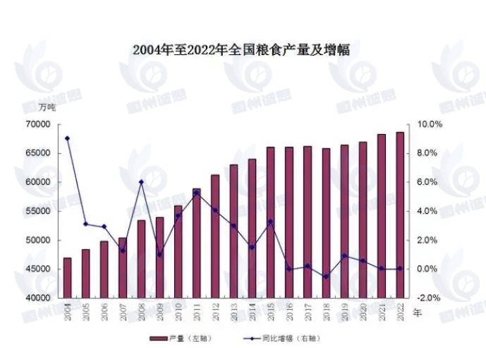 婴幼儿营养品市场发展趋势分析：国民消费力不断提高，刺激婴幼儿营养品需求增长