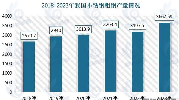 医用床市场发展趋势分析：我国人口老龄化的加剧，医用床市场需求将持续增长