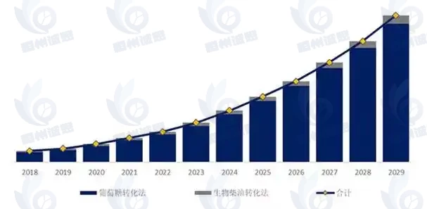 可吸收聚合物市场报告：2031年全球可吸收聚合物市场销售额预计将达到171.3亿元