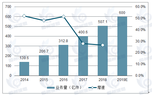 足部护理产品市场报告：2031年全球足部护理产品市场销售额预计将达到420.9亿元