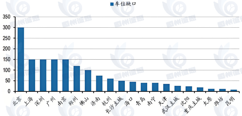 超声波探伤仪行业：全球扩容，本土企业加速追赶