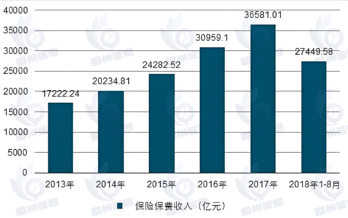 港股 6 月 20 日走势：保险行业在市场波动中的机遇与挑战
