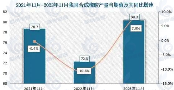 轮胎联轴器市场发展趋势分析：工业化进程加快和机械设备需求增加，带动轮胎联轴器市场规模不断扩大