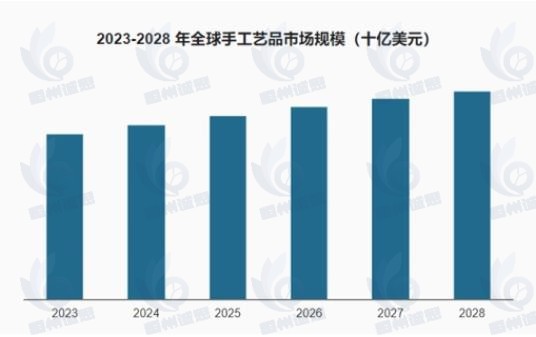 玻璃打印机市场发展趋势分析：随着个性化定制需求增长，玻璃打印机渗透率有望进一步加深