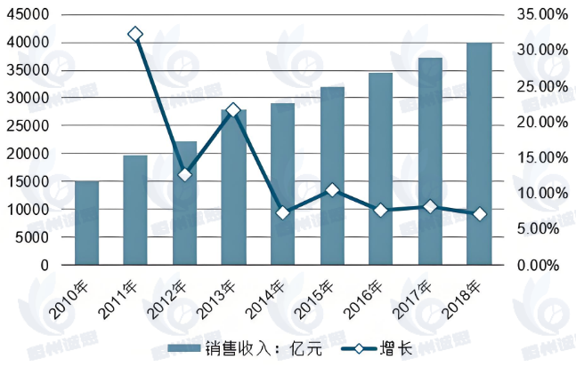 解决汽车后视镜折叠异响，提升整车品质迫在眉睫！