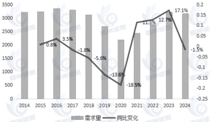 铂金薄膜市场报告：预计到2031年收入规模将接近61.5亿元
