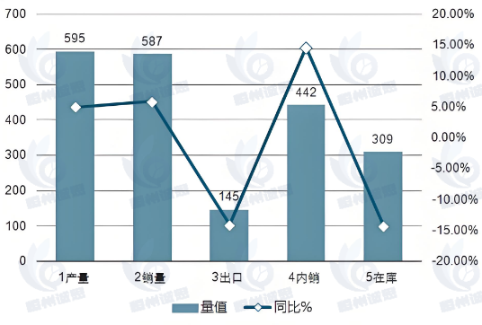 工业洗衣机市场：国内稳扩张，未来格局待重塑