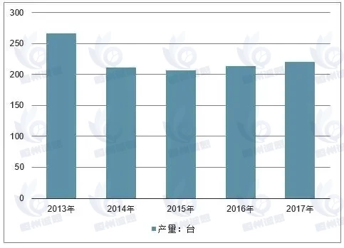 锻造材料市场报告：预计到2031年收入规模将接近4377.3亿元