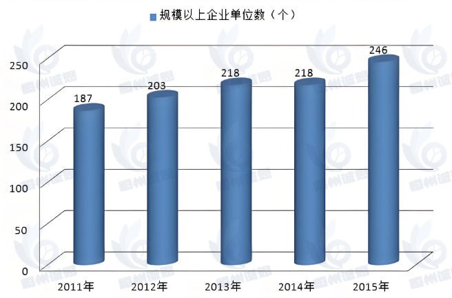 眼镜 2025：市场规模飙升，技术与场景共塑格局