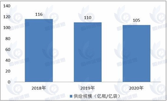 抗菌输液贴市场报告：预计到2031年收入规模将接近67.0亿元
