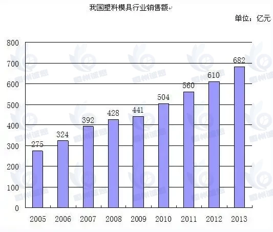纳米压印模具市场报告：2031年全球纳米压印模具市场销售额预计将达到16.1亿元