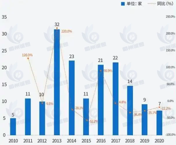 人工角膜市场报告：预计到2031年收入规模将接近42.6亿元