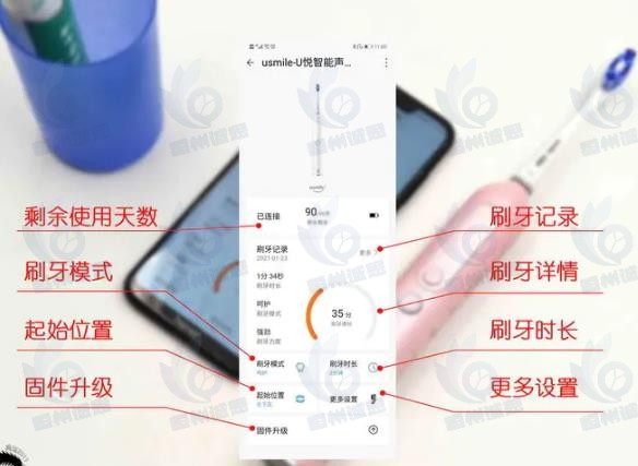 智能护齿市场报告：预计到2031年收入规模将接近34.7亿元