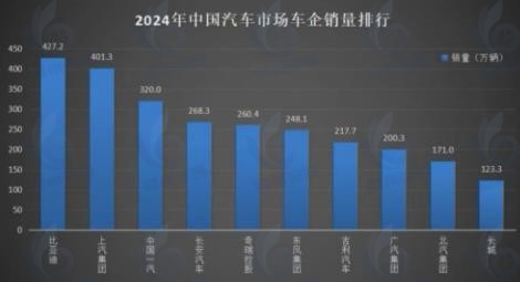 改性尼龙市场发展趋势分析：下游应用领域持续拓展，改性尼龙规模突破百亿元