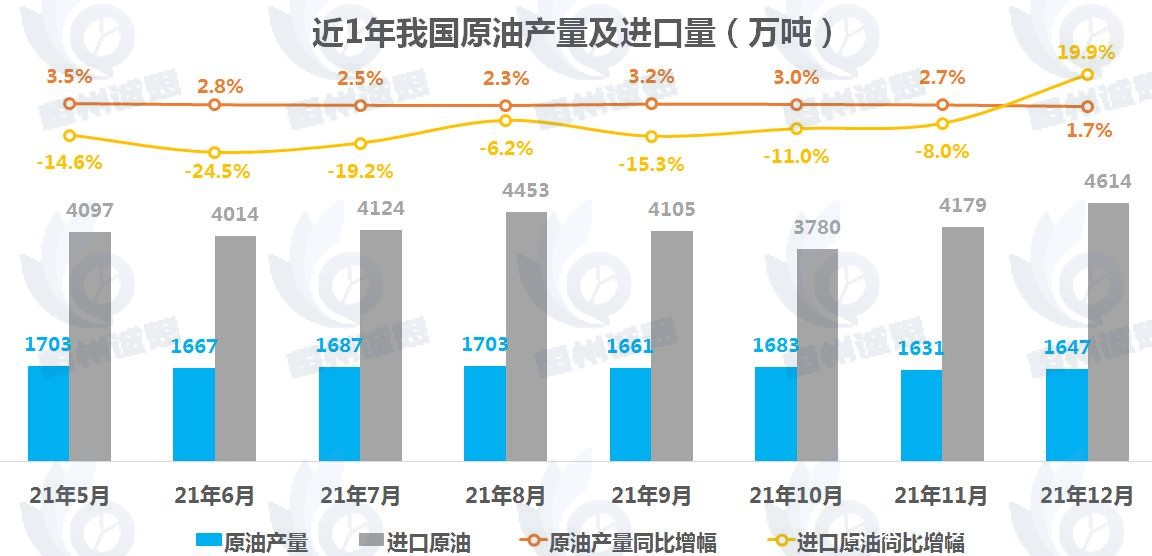 防喷器市场发展趋势分析：防喷器市场规模达到140亿元，其中闸板防喷器占比较高