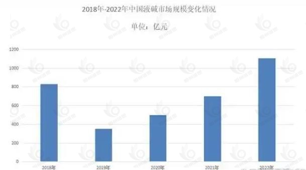 液碱市场发展趋势分析：集中度进一步提高，市场需求保持稳定增长态势
