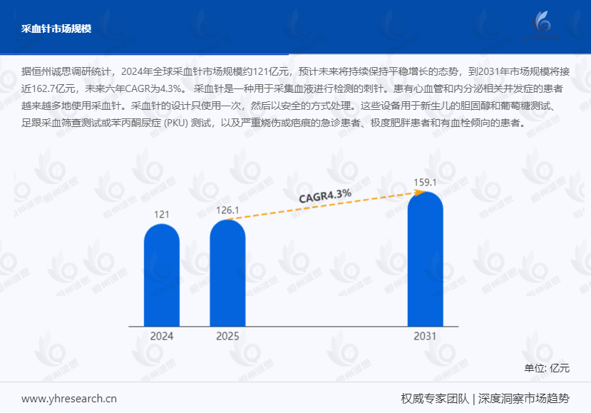 CAR - T 治疗中的采血针：优化采集，提升患者治疗体验