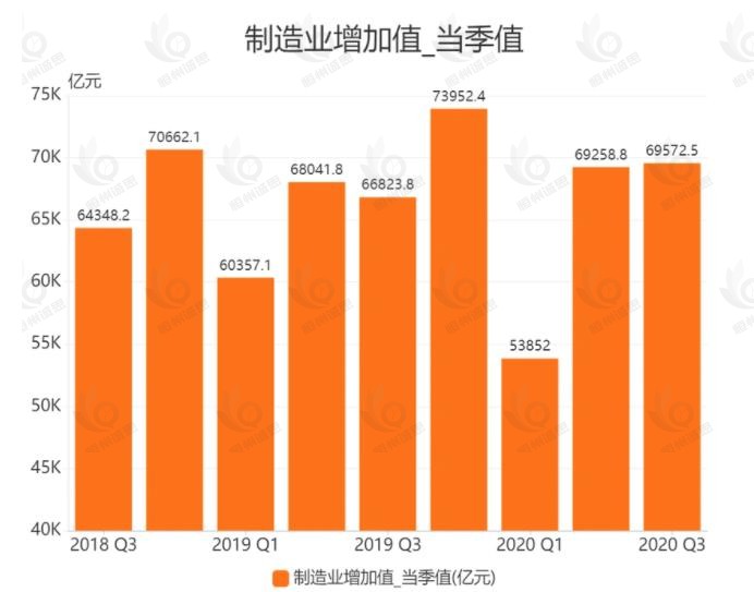 机器人流程自动化（RPA）市场发展趋势分析：技术融合AI与云化趋势推动RPA升级，助力各行业自动化革新