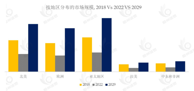 全球行李箱与公文包市场报告：7.9% CAGR背后的增长密码与行业新机遇