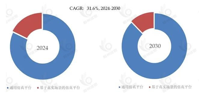 具身智能机器人产业经济研究报告：在市场政策和资本的加持下，行业蓬勃发展