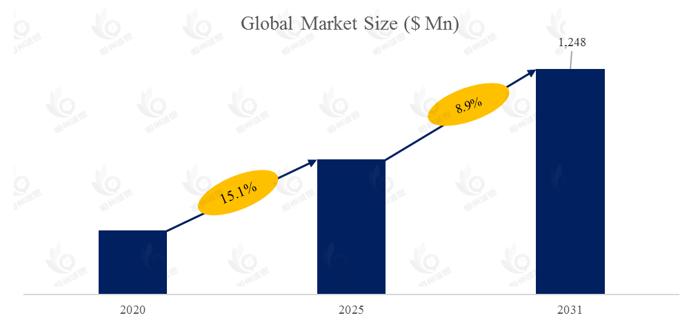 8.9%增长率下的技术突围:中小企业如何抢占IC均热片市场?