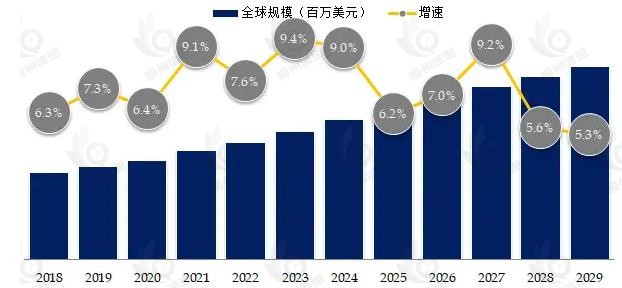 数字能源产业经济研究报告:数字能源向智能绿色融合方向演进,支撑双碳目标与能源安全