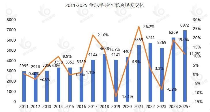 鍍膜靶材?產(chǎn)業(yè)經(jīng)濟(jì)研究報(bào)告：高端靶材持續(xù)突破，新興應(yīng)用開(kāi)辟增長(zhǎng)空間