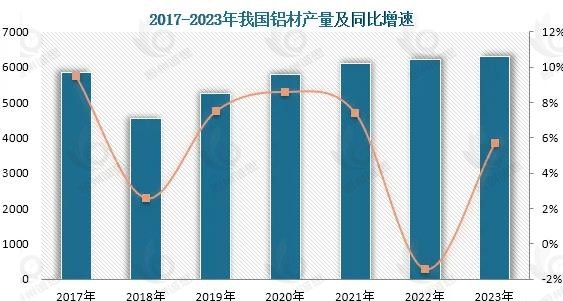 安检门产业经济研究报告：公共安全需求持续增长，带动安检门规模达21.77亿元