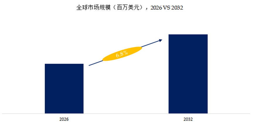 桌面合成器