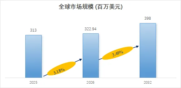 一次性使用取石网篮