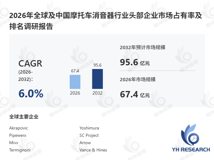 摩托车消音器