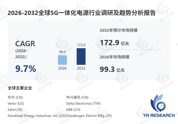 5G一体化电源