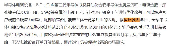 8月8日恒州诚思（YH）发布的半导体电镀设备市场报告被同花顺引用