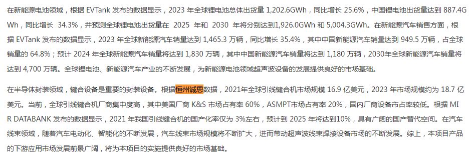 10月26日恒州誠思（YH）發(fā)布的引線鍵合機(jī)市場報告被海通證券股份有限公司用于暨投資建設(shè)新項(xiàng)目的核查意見