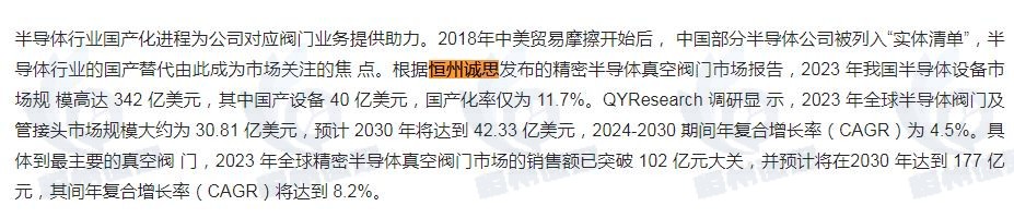 12月20日恒州誠思（YH）發(fā)布的精密半導(dǎo)體真空閥門市場報告被未來智庫引用