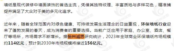 恒州诚思（YH）发布的商业环保墙纸市场报告被微信公众号：中国建博会 引用
