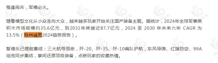 恒州诚思（YH）发布的军事类积木市场报告被微信公众号：智德乐Blocks 引用