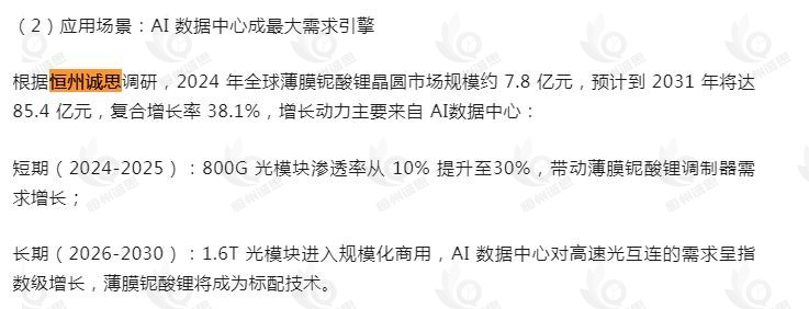 9月16日恒州诚思（YH）发布的薄膜铌酸锂晶圆市场报告被微信公众号：首席中心 引用