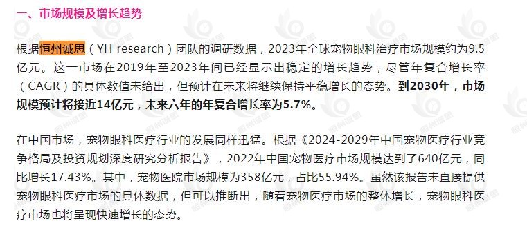 恒州诚思（YHresearch）发布的宠物眼科治疗市场报告被微信公众号：杭州悦杨宠物科技有限公司 引用