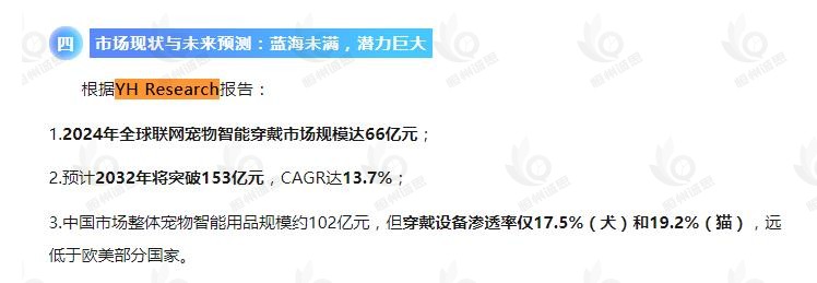 10月28日恒州诚思（YHresearch）发布的宠物智能穿戴市场报告被微信公众号：浙经数字经济 引用