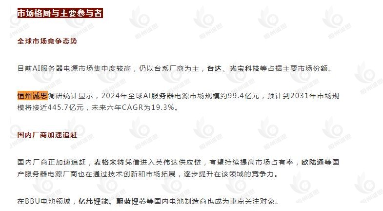 11月11日恒州诚思(YHresearch)发布的AI服务器电源市场报告被微信公众号:芯片与热管理 引用